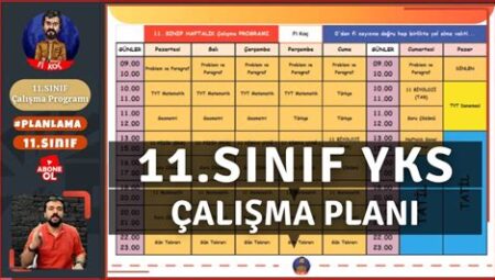 Haftalık Fitness Planı Nasıl Hazırlanır?